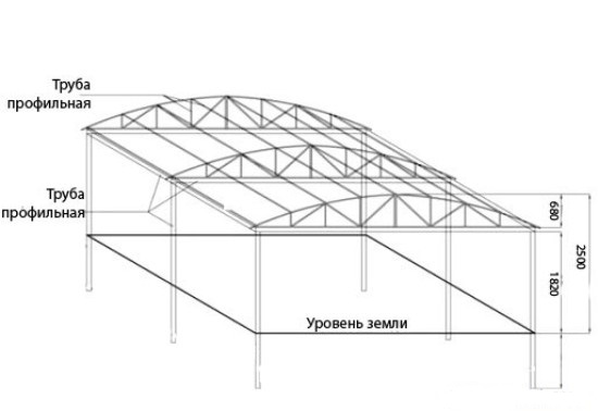 Навес для автомобиля изопрофиля чертежи
