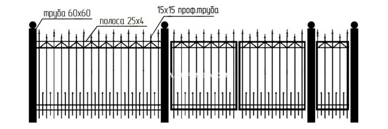 Забор сварной СЗ-93