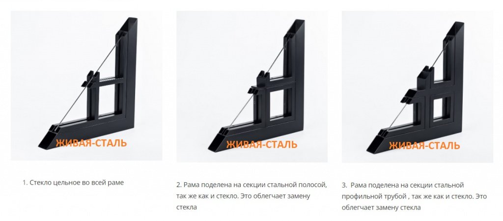 виды профеля.jpg виды профеля.jpg