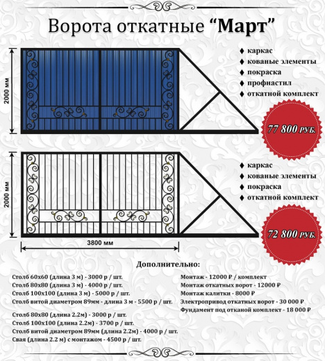 Ворота откатные Март